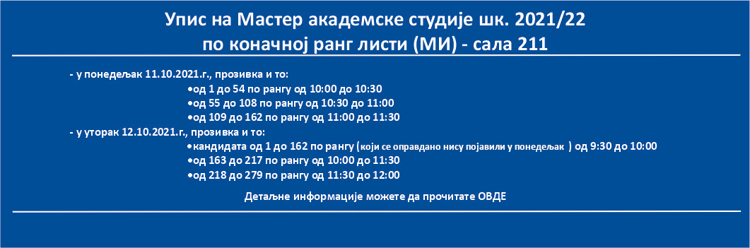 Упис на мастер академске студије шк. 2021/2022. по коначној ранг листи (МИ) – сала 211